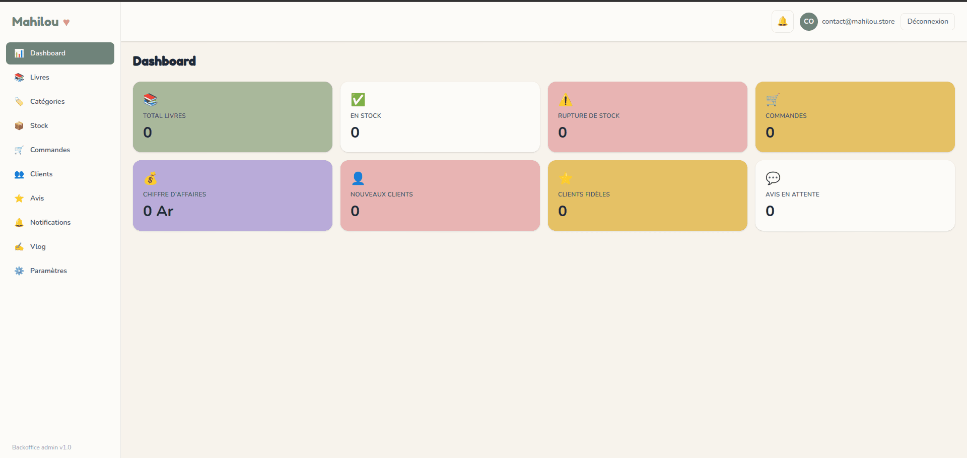 Mahilou Backoffice — tableau de bord